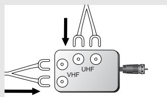 VHF UHF