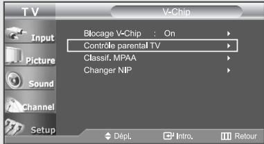 T V Input Picture Sound Channel Setup V-Chip Blocage V-Chip : On Controle parental TV Classif. MPAA Changer NIP Dépl. Intro. Retour