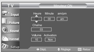 T V MinuteUR ON Input Picture Sound Channel Setup Heure 12 Minute 00 am/pm am Chaine 03 Volume 10 Activation Non Dépl. Réglage Retour