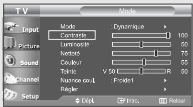 TV Input Picture Sound Channel Setup Mode Contraste Luminosité Netteté Couleur Teinte Nuance coul. Régler : Dynamique 100 50 75 55 V 50 R 50 : Froide1 Dépl. Intro. Retour