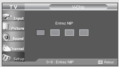 T V V-Chip Input Picture Sound Channel Setup Entrez NIP 0~9 : Entrez NIP Retour
