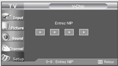 T V V-Chip Input Picture Sound Channel Setup Entrez NIP * * * * 0~9 : Entrez NIP Retour