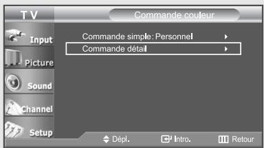 T V Commande couleur Commande simple: Personnel Commande détail Input Picture Sound Channel Setup Dépl. Intro. Retour