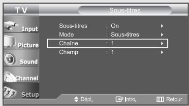 TV Input Picture Sound Channel Setup Sous-titres Sous-titres : On Mode : Sous-titres Chaine : 1 Champ : 1 Dépl. Intro Retour