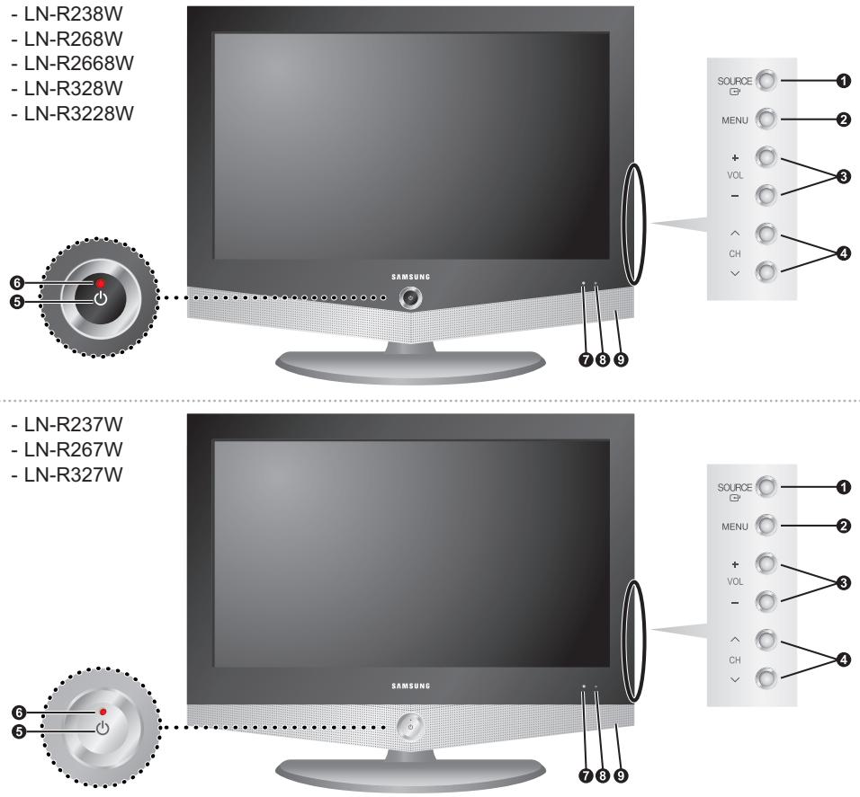 SAMSUNG LN-R328W - Boutons présents en bas à droite de la façade - 1