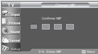 T V Changer NIP Input Picture Sound Channel Setup Confirmer NIP 0-9 : Entrez NIP III Retour