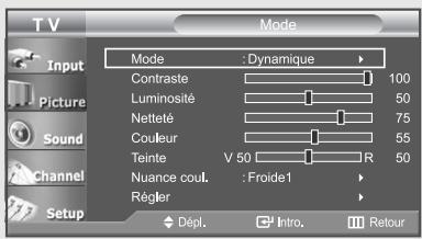 TV Mode Input Picture Sound Channel Setup Mode : Dynamique Contraste 100 Luminosité 50 Netteté 75 Couleur 55 Teinte V 50 R 50 Nuance coul. : Froide1 Régler Dépl. Intro. Retour