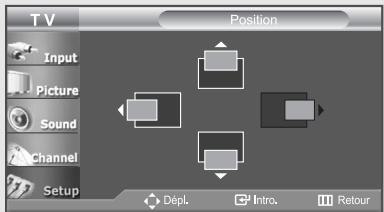 TV Position Input Picture Sound Channel Setup Dépl. Intro. Retour