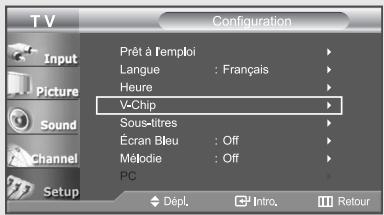 T V Configuration Input Picture Sound Channel Setup Prêt à l'emploi Langue : Français Heure V-Chip Sous-titres Écran Bleu : Off Mélodie : Off PC Dépl. Intro Retour