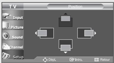TV Position Input Picture Sound Channel Setup Dépl. Intro. Retour