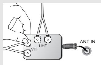 VHF UHF ANT IN