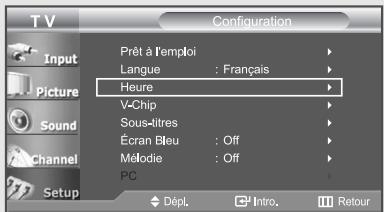 T V Configuration Input Picture Sound Channel Setup Prêt à l'emploi Langue : Français Heure V-Chip Sous-ditres Écran Bleu : Off Mélodie : Off PC Dépl. Intro. Retour