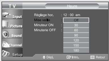 TV Heure Input Picture Sound Channel Setup Réglage hor. : 12 : 00 am Mise veille : Off Minuteur ON : 30 Minuterie OFF : 60 90 120 150 180 Dépl. Intro. Retour