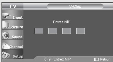 TV V-Chip Input Picture Sound Channel Setup Entrez NIP 0~9 : Entrez NIP III Retour