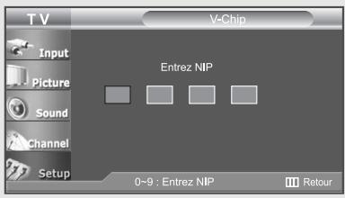 TV V-Chip Input Picture Sound Channel Setup Entrez NIP 0~9 : Entrez NIP Retour
