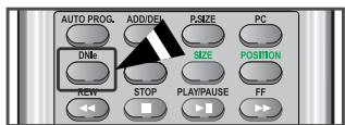 AUTO PROG. ADD/DEF P-SIZE PC DMie SIZE POSITION REW STOP PLAY/PAUSE FF
