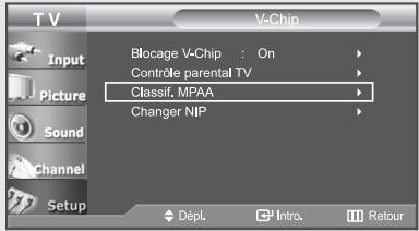 T V Input Picture Sound Channel Setup V-Chip Blocage V-Chip : On Contrôle parental TV Classif, MPAA Changer NIP Dépl. Intro. Retour