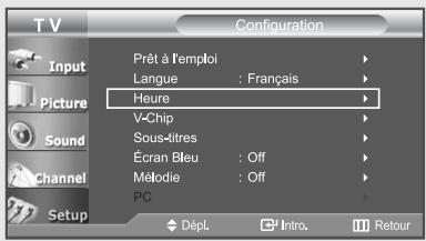 T V Configuration Input Picture Sound Channel Setup Prêt à l'emploi Langue : Français Heure V-Chip Sous-titres Écran Bleu : Off Mélodie : Off PC Dépl. Intro Retour