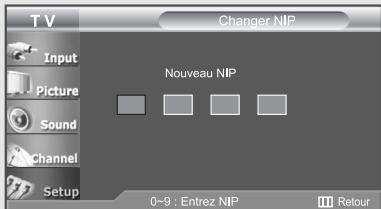 T V Changer NIP Input Picture Sound Channel Setup Nouveau NIP 0-9 : Entrez NIP Retour
