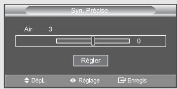 Syn. Précise Air 3 0 0 Régler Dépl Réglage Enregis