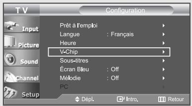 T V Configuration Input Picture Sound Channel Setup Prêt à l'emploi Langue : Français Heure V-Chip Sous-litres Écran Bleu : Off Mébodie : Off PC Dépl. Intro Retour