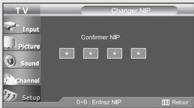 T V Changer NIP Input Picture Sound Channel Setup Confirmer NIP * * * * 0-9 : Entrez NIP III Retour
