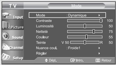 TV Mode Input Picture Sound Channel Setup Mode : Dynamique Contraste 100 Luminosité 50 Netteté 75 Couleur 55 Teinte V 50 R 50 Nuance coul. : Froide1 Régler Dépl. Intro. Retour