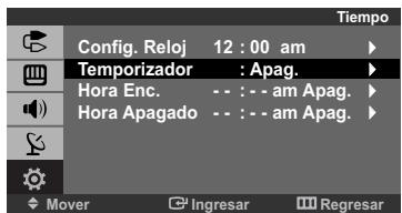 Config. Reloj 12 : 00 am Temporizador : Apag. Hora Enc. - - - - am Apag. Hora Apagado - - - - am Apag.