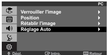 Verrouiller l'image Position Rétablir l'image Réglage Auto Dépl. Intro. Retour
