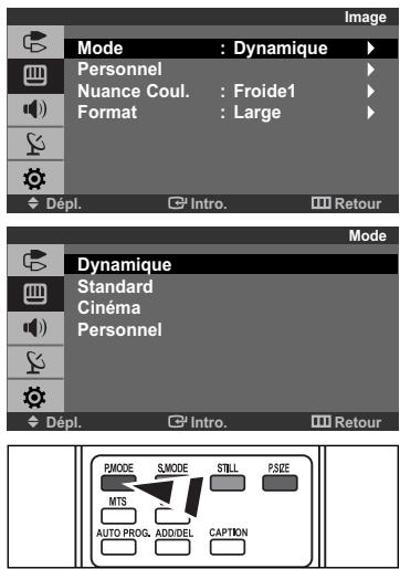 Image Mode : Dynamique Personnel Nuance Coul. : Froide1 Format : Large Dépl. Intro. Retour Mode Dynamique Standard Cinéma Personnel Dépl. Intro. Retour PMODE S/MODE STILL P/SIZE MTS AUTO PROG. ADD/DEL CAPTION