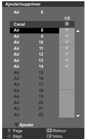 Ajouter/supprimer Air 8 Canal 1/5 Air 8 ✓ Air 9 ✓ Air 10 ✓ Air 11 ✓ Air 12 ✓ Air 13 ✓ Air 14 ✓ Air 15 Air 16 Air 17 Air 18 Air 19 Air 20 Air 21 Air 22 Ajouter Page Retour Dépl. Intro.