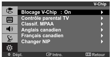 Blocage V-Chip : On Contrôle parental TV Classif. MPAA Anglais canadien Français canadien Changer NIP Dépl. Intro. Retour