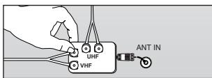 UHF VHF ANT IN
