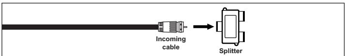 SAMSUNG LN-S1952W - Connecting to a Cable Box that Descrambles Some Channels - 2