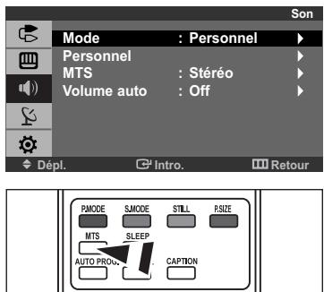 Mode : Personnel Personnel MTS : Stéréo Volume auto : Off Dépl. Intro. Retour PAMODE S.MODE STILL P.SIZE MTS SLEEP AUTO PROV CAPTION