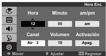 Hora Enc. Hora Minuto am/pm 12 00 am Canal Volumen Activación Air 3 10 Apag. Mover Ajustar Regresar