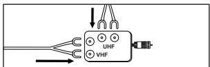 UHF VHF