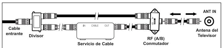 SAMSUNG LN-S1952W - Conexión a un decodificador que decodifica algunos canales - 6