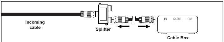 SAMSUNG LN-S1952W - Connecting to a Cable Box that Descrambles Some Channels - 3