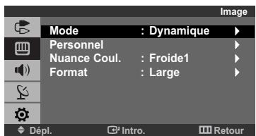 Mode : Dynamique Personnel Nuance Coul. : Froide1 Format : Large Dépl. Intro. Retour