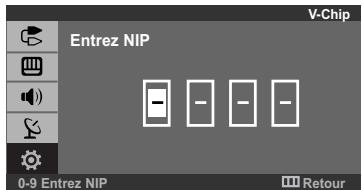 Entrez NIP V-Chip 0-9 Entrez NIP Retour
