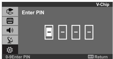 Enter PIN 0-9Enter PIN Return