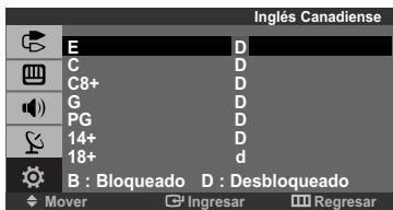 Inglés Canadiense E D C D C8+ D G D PG D 14+ D 18+ d B : Bloqueado D : Desbloqueado Mover Ingresar Regresar