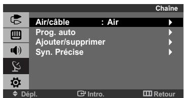 Air/câble : Air Prog. auto Ajouter/supprimer Syn. Précise Dépl. Intro. Retour