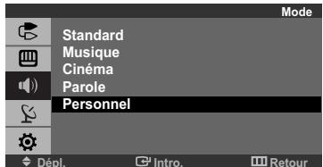 Mode Standard Musique Cinéma Parole Personnel Dépl. Intro. Retour