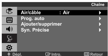 Air/câble : Air Prog. auto Ajouter/supprimer Syn. Précise Dépl. Intro. Retour