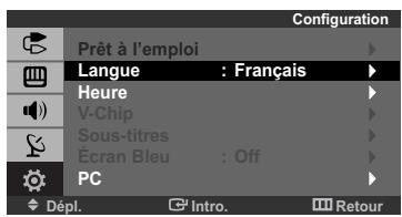 Configuration Prêt à l'emploi Langue : Français Heure V-Chip Sous-titres Écran Bleu : Off PC Dépl. Intro. Retour