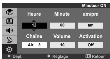 Minuteur ON Heure Minute am/pm 12 00 am Chaîne Volume Activation Air 3 10 Off Dépl. Réglage Retour