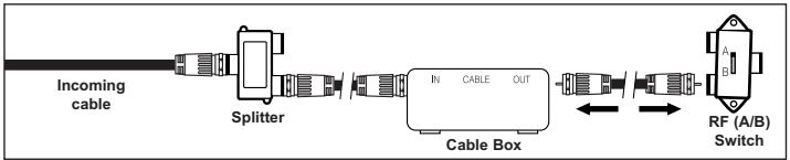 SAMSUNG LN-S1952W - Connecting to a Cable Box that Descrambles Some Channels - 4