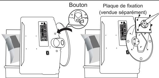 Bouton Plaque de fixation (vendue séparément)